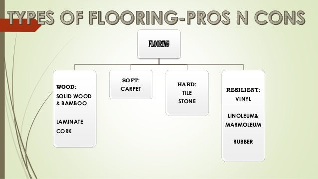 flooring and types