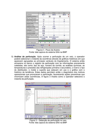 Figura 2 – Fluxo da Aciaria
Fonte: tela captura do sistema SAA na BMP
5) Análise de perfuração. Após ocorrer a perfuração de um veio, o operador
poderá selecionar o instante da ocorrência através de gráficos históricos em que
aparecem agrupadas as principais variáveis do lingotamento. O sistema então
armazena no banco o registro da perfuração com as informações previamente
coletadas, tais como: tipo do aço, número da corrida, as análises químicas, as
temperaturas e pressões das refrigerações primária e secundária, o nível e o tipo
do distribuidor, o molde e suporte que estavam em uso e o gráfico com o
histórico de tendência. Estes dados permitem então o diagnóstico dos motivos
operacionais que provocaram a perfuração, favorecendo ações preventivas que
minimizem estas ocorrências. A figura 3 mostra como o operador seleciona o
instante da perfuração.

Figura 3 – Detecção de perfuração no veio
Fonte: tela captura do sistema SAA na BMP

 