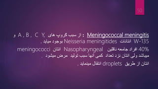 Meningococcal meningitis
:
‫های‬ ‫ګروپ‬ ‫سبب‬ ‫از‬
A , B , C Y,
‫و‬
W-135
‫انتانات‬
Neisseria meningitides
‫میاید‬ ‫بوجود‬
.
40%
‫ناقلین‬ ‫جامعه‬ ‫افراد‬
Nasopharyngeal
‫انتان‬
meningococci
‫سبب‬ ‫آنها‬ ‫کمی‬ ‫تعداد‬ ‫نزد‬ ‫انتان‬ ‫ولی‬ ‫میباشد‬
‫تولید‬
‫میشود‬ ‫مرض‬
.
‫طریق‬ ‫از‬ ‫انتان‬
droplets
‫مینماید‬ ‫انتقال‬
.
50
 