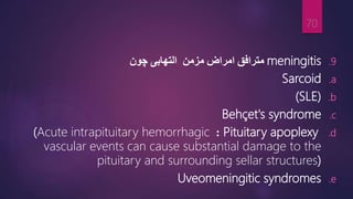 .9
meningitis
‫مزمن‬ ‫امراض‬ ‫مترافق‬
‫چون‬ ‫التهابی‬
.a
Sarcoid
.b
(SLE)
.c
Behçet's syndrome
.d
Pituitary apoplexy
:
(Acute intrapituitary hemorrhagic
vascular events can cause substantial damage to the
pituitary and surrounding sellar structures)
.e
Uveomeningitic syndromes
70
 