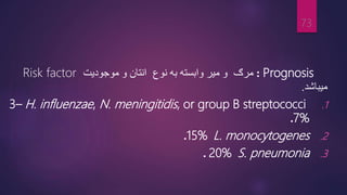Prognosis
:
‫مرګ‬
‫و‬
‫نوع‬ ‫به‬ ‫وابسته‬ ‫میر‬
‫انتان‬
‫و‬
‫موجودیت‬
Risk factor
‫میباشد‬
.
.1
H. influenzae, N. meningitidis, or group B streptococci
3–
7%
.
.2
L. monocytogenes
15%
.
.3
S. pneumonia
20%
.
73
 