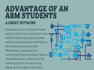 abm strand for students | PPTX