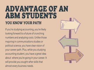 abm strand for students | PPTX