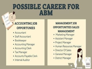abm strand for students | PPTX