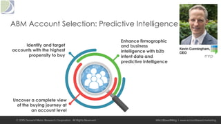 © 2015 Demand Metric Research Corporation. All Rights Reserved. @AcctBasedMktg | www.accountbased.marketing
ABM Account Selection: Predictive Intelligence
Identify and target
accounts with the highest
propensity to buy	
Uncover a complete view
of the buying journey at
an account level
Enhance firmographic
and business
intelligence with b2b
intent data and
predictive intelligence	
 