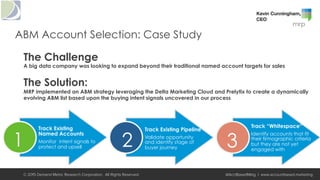 © 2015 Demand Metric Research Corporation. All Rights Reserved. @AcctBasedMktg | www.accountbased.marketing
ABM Account Selection: Case Study
The Challenge
A big data company was looking to expand beyond their traditional named account targets for sales
The Solution:
MRP implemented an ABM strategy leveraging the Delta Marketing Cloud and Prelytix to create a dynamically
evolving ABM list based upon the buying intent signals uncovered in our process
1 2 3
Track Existing
Named Accounts
Monitor intent signals to
protect and upsell
Track Existing Pipeline
Validate opportunity
and identify stage of
buyer journey
Track “Whitespace“
Identify accounts that fit
their firmographic criteria
but they are not yet
engaged with
 