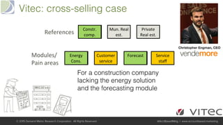 © 2015 Demand Metric Research Corporation. All Rights Reserved. @AcctBasedMktg | www.accountbased.marketing
Constr.	
comp.	
Mun.	Real	
est.	
Private	
Real	est.	References	
Energy	
Cons.	
Customer	
service	
Forecast	Modules/	
Pain	areas	
Service	
staﬀ	
Constr.	
comp.	
Energy	
Cons.	
Forecast	
For a construction company !
lacking the energy solution !
and the forecasting module!
Vitec: cross-selling case!
 