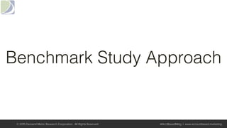Benchmark Study Approach!
© 2015 Demand Metric Research Corporation. All Rights Reserved. @AcctBasedMktg | www.accountbased.marketing
 