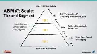 ABM @ Scale:
Tier and Segment 10s
100s
1000s
Vertical Segment
Geo Segment
Intent Segment
HIGH PERSONALIZATION
LOW PERSONALIZATION
@PeterKHerbert
1:1 “Personalized”
Company Interactions, Ads
Tailored to vertical ,
intent, etc.
Your Best Broad
Messaging
 
