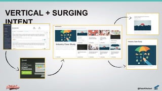 VERTICAL + SURGING
INTENT
@PeterKHerbert
 