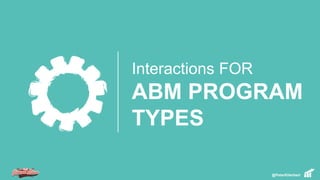 Interactions FOR
ABM PROGRAM
TYPES
@PeterKHerbert
 