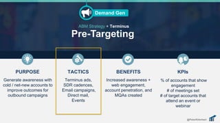 PURPOSE
Generate awareness with
cold / net-new accounts to
improve outcomes for
outbound campaigns
TACTICS
Terminus ads,
SDR cadences,
Email campaigns,
Direct mail,
Events
BENEFITS
Increased awareness +
web engagement,
account penetration, and
MQAs created
KPIs
Pre-Targeting
ABM Strategy + Terminus
Demand Gen
% of accounts that show
engagement
# of meetings set
# of target accounts that
attend an event or
webinar
@PeterKHerbert
 