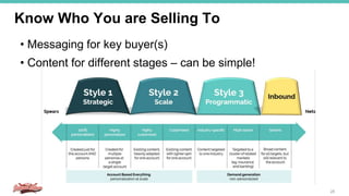 Know Who You are Selling To
• Messaging for key buyer(s)
• Content for different stages – can be simple!
28
 