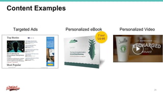 Content Examples
29
Targeted Ads Personalized eBook Personalized Video
 