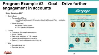 Program Example #2 – Goal – Drive further
engagement in accounts
Sirius Decisions 2017
• Before Event
– Personalized Plays:
• AE Meeting Request + Executive Meeting Request Play + LinkedIn
Step
– Broad Touches:
• Evening Event Invites
• VIP Experience Contest
• During
– Customer Success Presentations
– Booth Demos
– Executive Meetings in VIP Lounge
– Leverage Analyst Announcements
– Evening Events – Reception and Dinner
• After
– Timely Follow Up!
– Ongoing Nurture
38
 