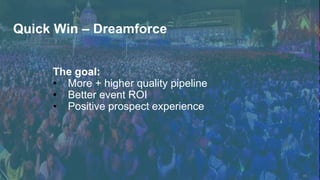 Quick Win – Dreamforce
46
The goal:
• More + higher quality pipeline
• Better event ROI
• Positive prospect experience
 