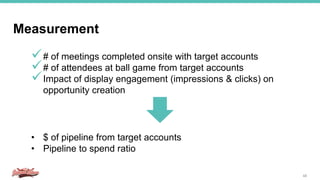 Measurement
48
# of meetings completed onsite with target accounts
# of attendees at ball game from target accounts
Impact of display engagement (impressions & clicks) on
opportunity creation
• $ of pipeline from target accounts
• Pipeline to spend ratio
 