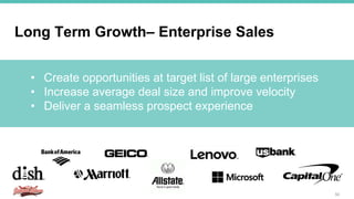 50
Long Term Growth– Enterprise Sales
• Create opportunities at target list of large enterprises
• Increase average deal size and improve velocity
• Deliver a seamless prospect experience
 