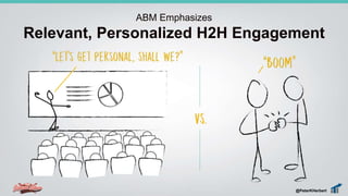 ABM Emphasizes
Relevant, Personalized H2H Engagement
@PeterKHerbert
 
