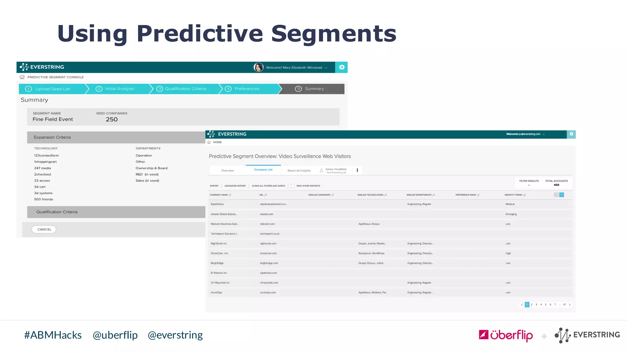 @uberflip#ABMHacks @everstring
Using Predictive Segments
 