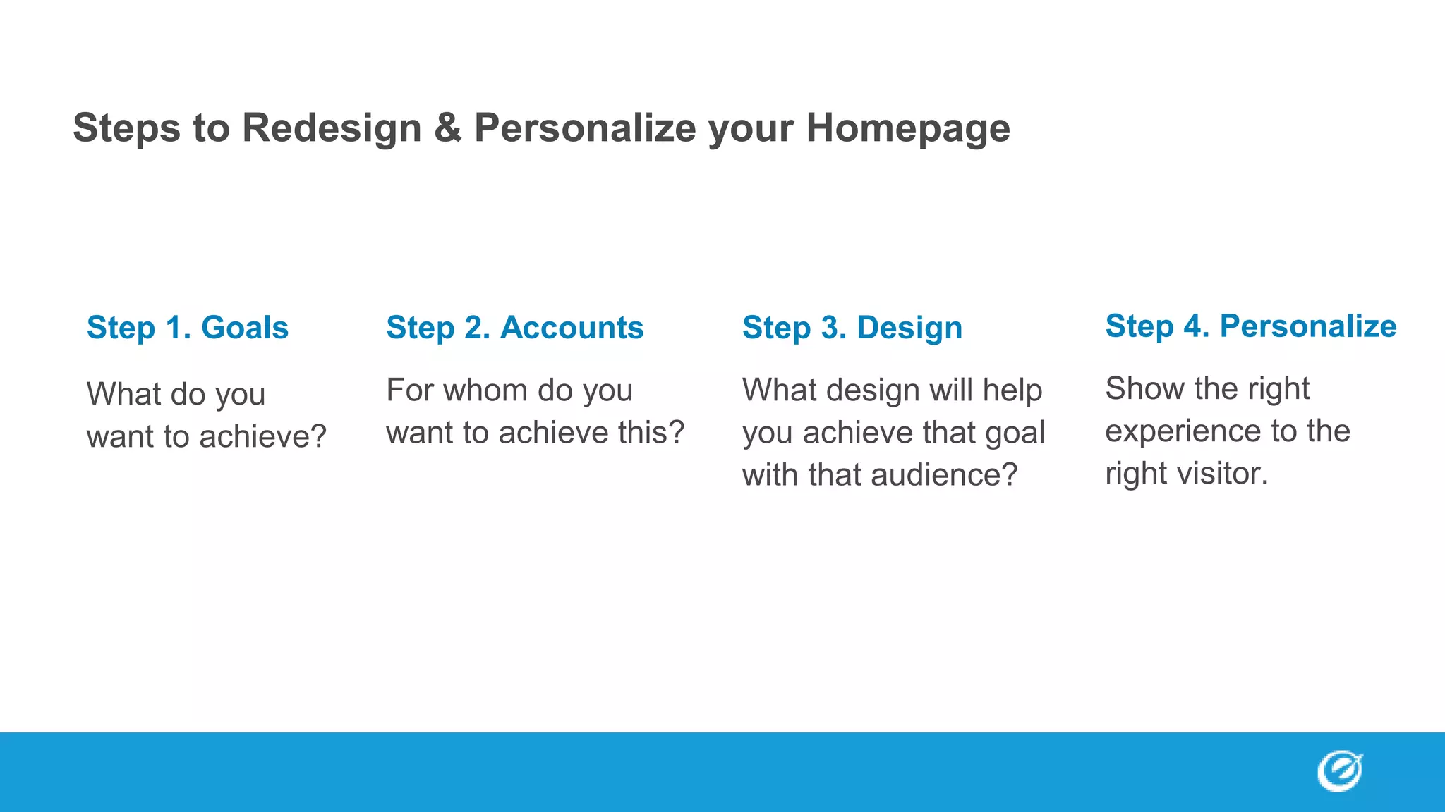 Step 1. Goals
What do you
want to achieve?
Step 2. Accounts
For whom do you
want to achieve this?
Step 3. Design
What design will help
you achieve that goal
with that audience?
Steps to Redesign & Personalize your Homepage
Step 4. Personalize
Show the right
experience to the
right visitor.
 