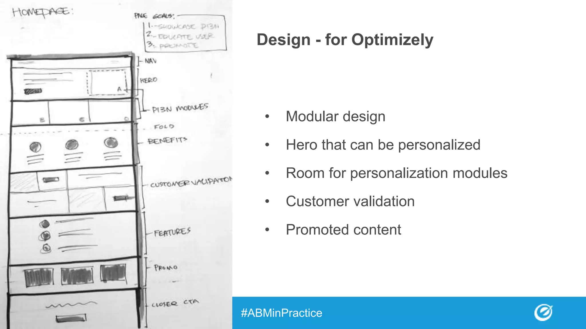 Design - for Optimizely
#ABMinPractice
• Modular design
• Hero that can be personalized
• Room for personalization modules
• Customer validation
• Promoted content
 