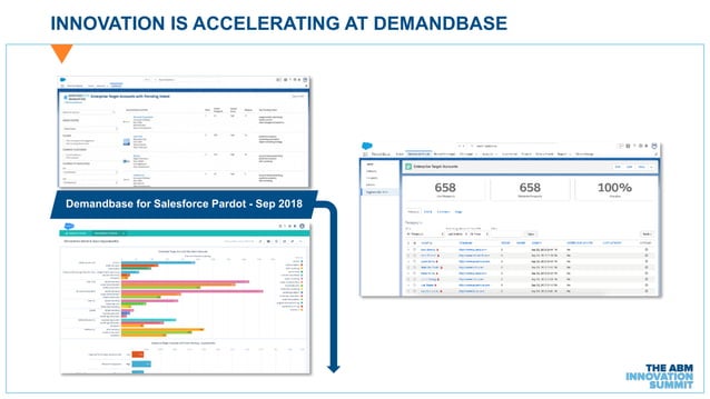 ABM Innovation at Demandbase | PPT