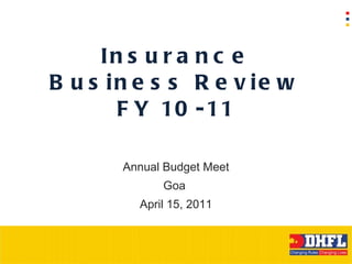 Insurance Business Review FY 10-11 Annual Budget Meet Goa  April 15, 2011 