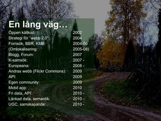 En lång väg… Öppen källkod: 2002 Strategi för ”webb 2.0”: 2004 Fornsök, BBR, KMB: 2004-06 (Omlokalisering: 2005-08) Blogg, Forum: 2007 K-samsök: 2007 - Europeana: 2008 - Andras webb (Flickr Commons): 2009 API: 2009 Egen community: 2009 Mobil app: 2010 Fri data, API: 2010 - Länkad data, semantik: 2010 -  UGC, samskapande: 2010 - 