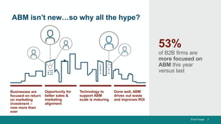 ©TechTarget 2
53%
of B2B firms are
more focused on
ABM this year
versus last
ABM isn’t new…so why all the hype?
Businesses are
focused on return
on marketing
investment –
now more than
ever
Opportunity for
better sales &
marketing
alignment
Technology to
support ABM
scale is maturing
Done well, ABM
drives out waste
and improves ROI
 