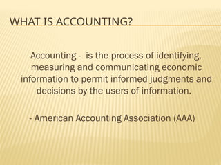 Accountancy, Business, and Management Strand | PPTX