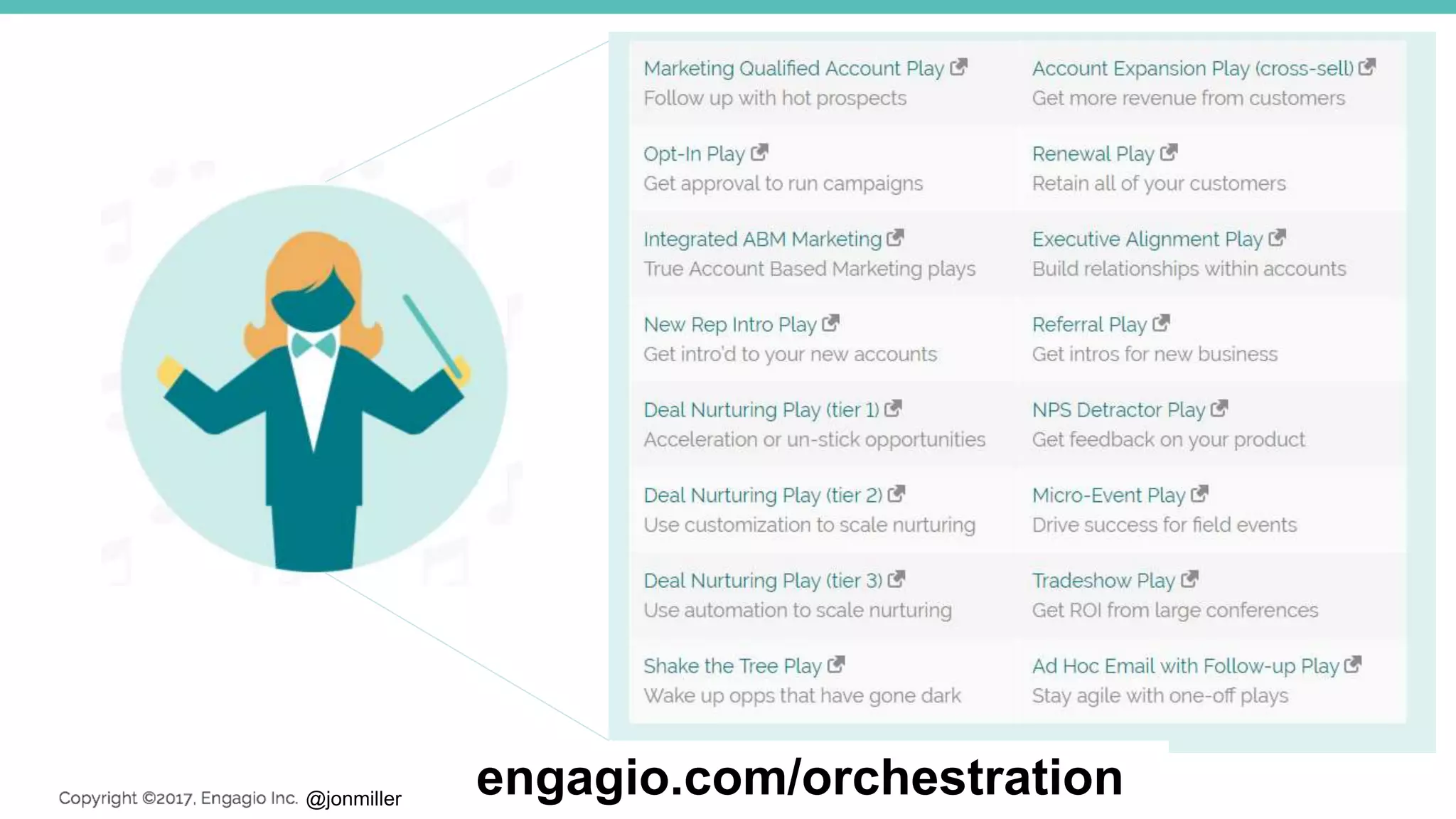 @jonmiller
engagio.com/orchestration
 