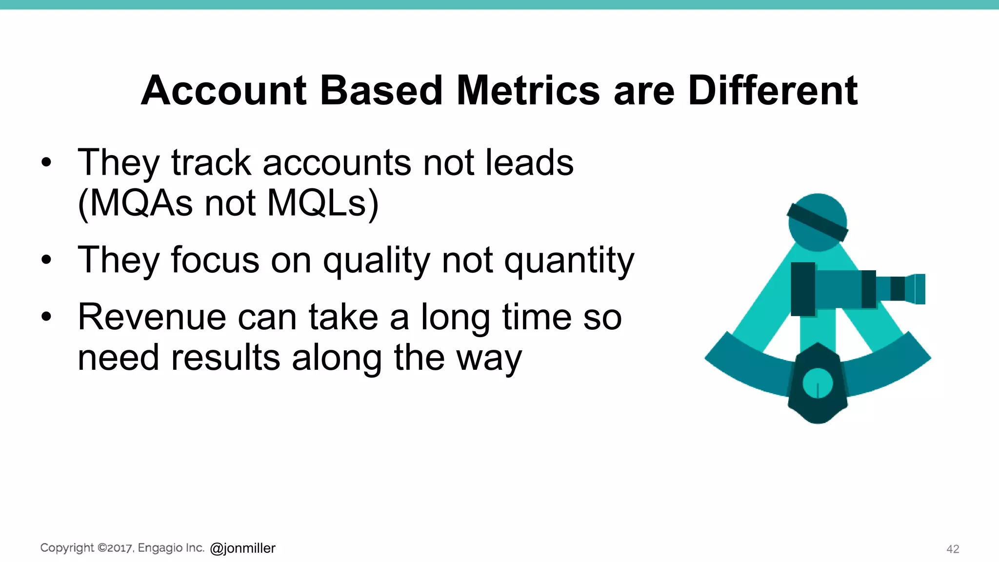 @jonmiller
Account Based Metrics are Different
• They track accounts not leads
(MQAs not MQLs)
• They focus on quality not quantity
• Revenue can take a long time so
need results along the way
42
 
