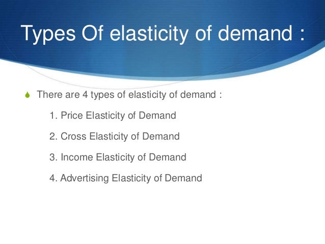 Advertising Elasticity Of Demand With Importance In Real World