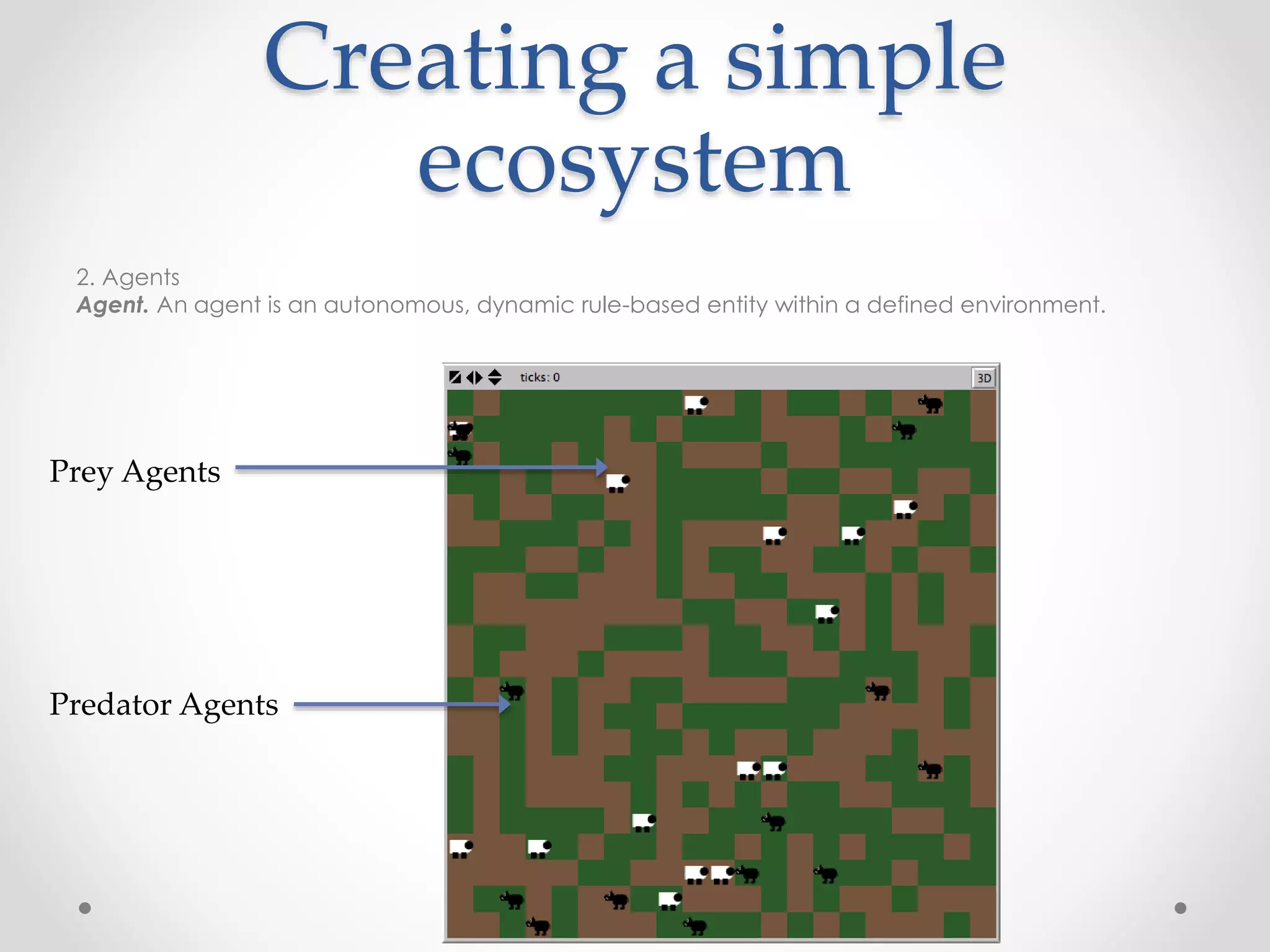 Creating a simple
ecosystem
2. Agents
Agent. An agent is an autonomous, dynamic rule-based entity within a defined environment.
Predator Agents
Prey Agents