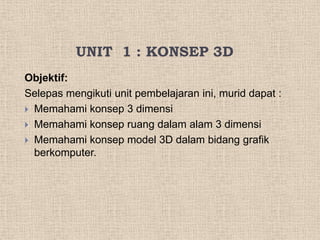 UNIT 1 : KONSEP 3D
Objektif:
Selepas mengikuti unit pembelajaran ini, murid dapat :
 Memahami konsep 3 dimensi
 Memahami konsep ruang dalam alam 3 dimensi
 Memahami konsep model 3D dalam bidang grafik
berkomputer.
 
