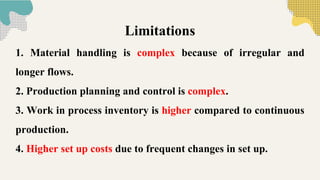 Process Limitation Production and operation management.pptx