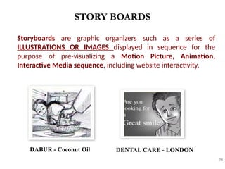 STORY BOARDS
Storyboards are graphic organizers such as a series of
ILLUSTRATIONS OR IMAGES displayed in sequence for the
purpose of pre-visualizing a Motion Picture, Animation,
Interactive Media sequence, including website interactivity.
25
DABUR - Coconut Oil DENTAL CARE - LONDON
 