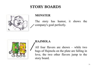 STORY BOARDS
26
MONSTER
The story has humor, it shows the
company's goal perfectly.
HAJMOLA
All four flavors are shown – while two
bags of Hajmola on the plate are falling in
love, the two other flavors jump to the
story board.
 