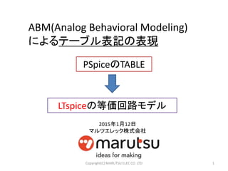 ABM(Analog Behavioral Modeling)
によるテーブル表記の表現
PSpiceのTABLE
1
LTspiceの等価回路モデル
Copyright(C) MARUTSU ELEC CO. LTD
2015年1月12日
マルツエレック株式会社
 