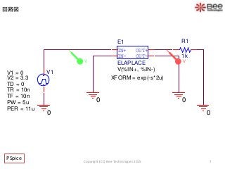 回路図
7
PSpice Copyright (CC) Bee Technologies 2015
IN-
OUT+
OUT-
IN+
E1
V(%IN+, %IN-)
ELAPLACE
XFORM = exp(-s*2u)
V1
TD = 0
TF = 10n
PW = 5u
PER = 11u
V1 = 0
TR = 10n
V2 = 3.3
R1
1k
00
00
V V
 