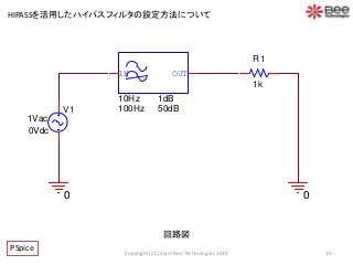回路図
10
PSpice Copyright (CC) Siam Bee Technologies 2015
HIPASSを活用したハイパスフィルタの設定方法について
V1
1Vac
0Vdc
R1
1k
00
IN OUT
100Hz
10Hz 1dB
50dB
 