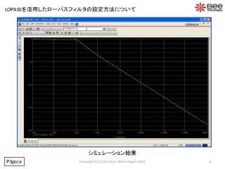IN
OUT
シミュレーション結果
6PSpice Copyright (CC) Siam Bee Technologies 2015
LOPASSを活用したローパスフィルタの設定方法について
 