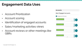 Copyright ©2018 Engagio, Inc.
Engagement Data Uses
Prioritization
• Account Prioritization
• Account scoring
• Identification of engaged accounts
• Sales/marketing activities views
• Account reviews or other meetings like
QBRs
 