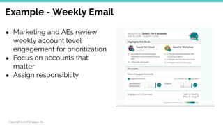 Copyright ©2018 Engagio, Inc.
Example - Weekly Email
Prioritization
● Marketing and AEs review
weekly account level
engagement for prioritization
● Focus on accounts that
matter
● Assign responsibility
 