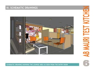 test kitchen | PPS