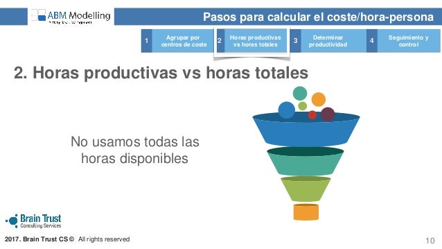 calculadora de horas online