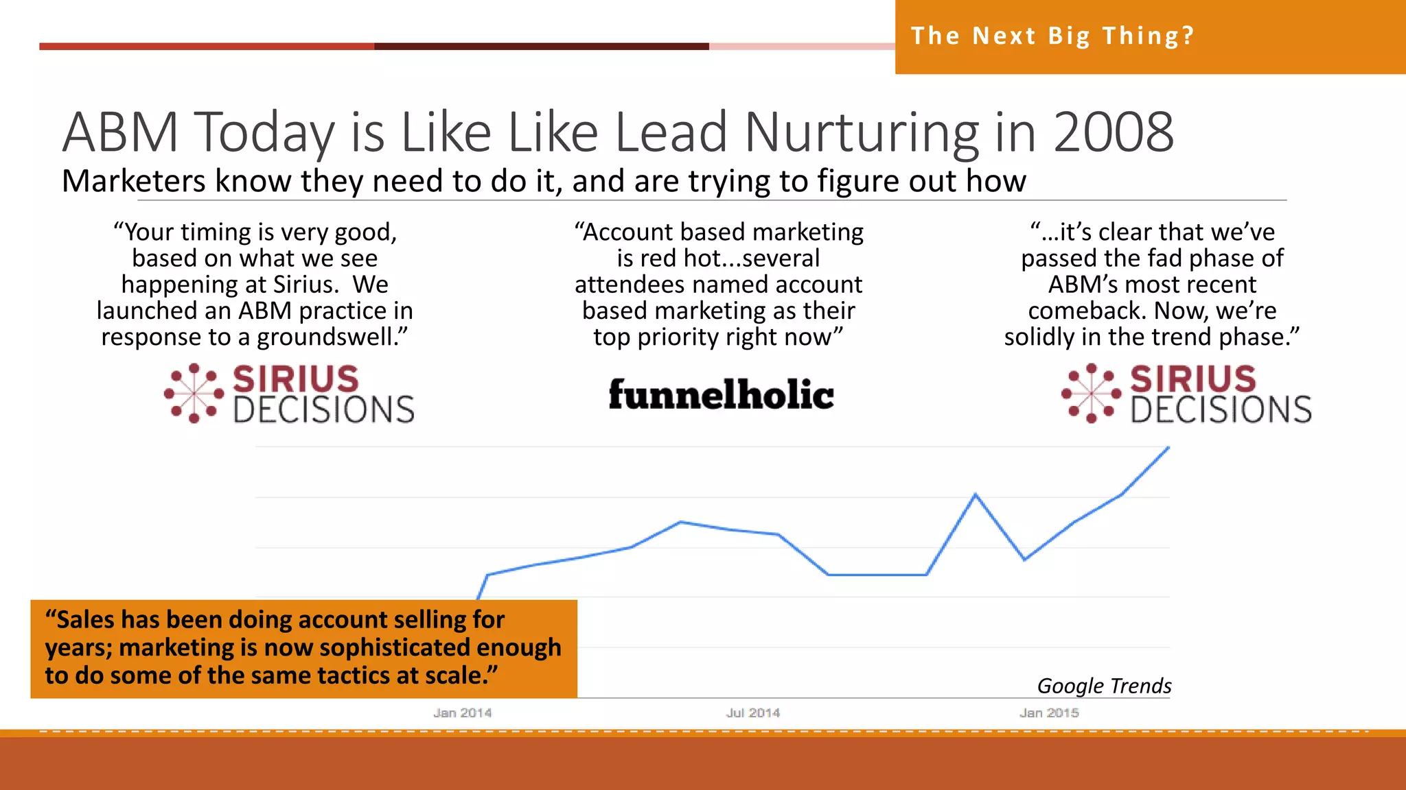 ABM Today is Like Like Lead Nurturing in 2008
The Next Big Thing?
Google Trends
“Sales has been doing account selling for
years; marketing is now sophisticated enough
to do some of the same tactics at scale.”
“Your timing is very good,
based on what we see
happening at Sirius. We
launched an ABM practice in
response to a groundswell.”
“Account based marketing
is red hot...several
attendees named account
based marketing as their
top priority right now”
“…it’s clear that we’ve
passed the fad phase of
ABM’s most recent
comeback. Now, we’re
solidly in the trend phase.”
Marketers know they need to do it, and are trying to figure out how
 