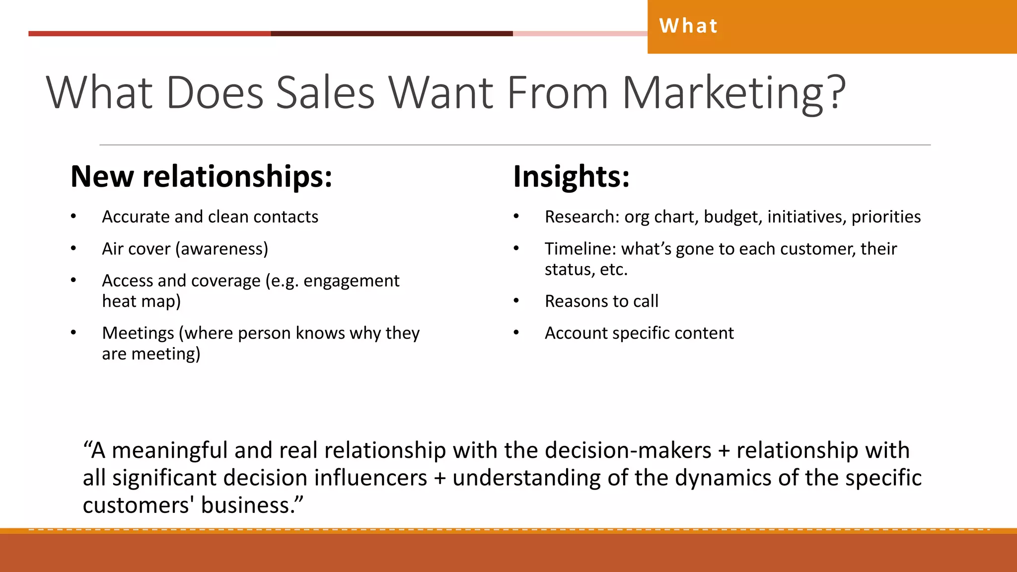 What Does Sales Want From Marketing?
What
“A meaningful and real relationship with the decision-makers + relationship with
all significant decision influencers + understanding of the dynamics of the specific
customers' business.”
New relationships:
• Accurate and clean contacts
• Air cover (awareness)
• Access and coverage (e.g. engagement
heat map)
• Meetings (where person knows why they
are meeting)
Insights:
• Research: org chart, budget, initiatives, priorities
• Timeline: what’s gone to each customer, their
status, etc.
• Reasons to call
• Account specific content
 