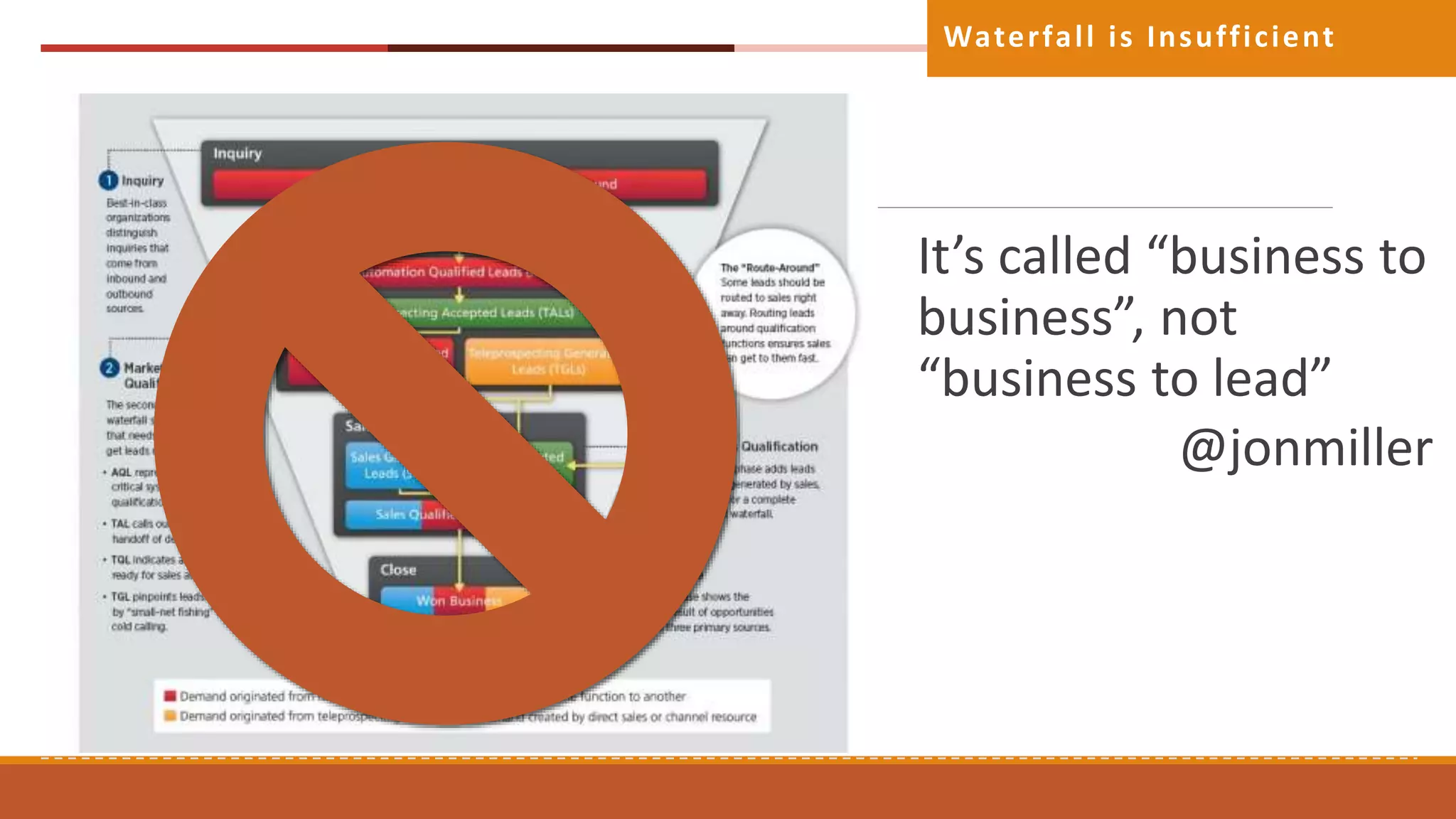 It’s called “business to
business”, not
“business to lead”
@jonmiller
Waterfall is Insufficient
 